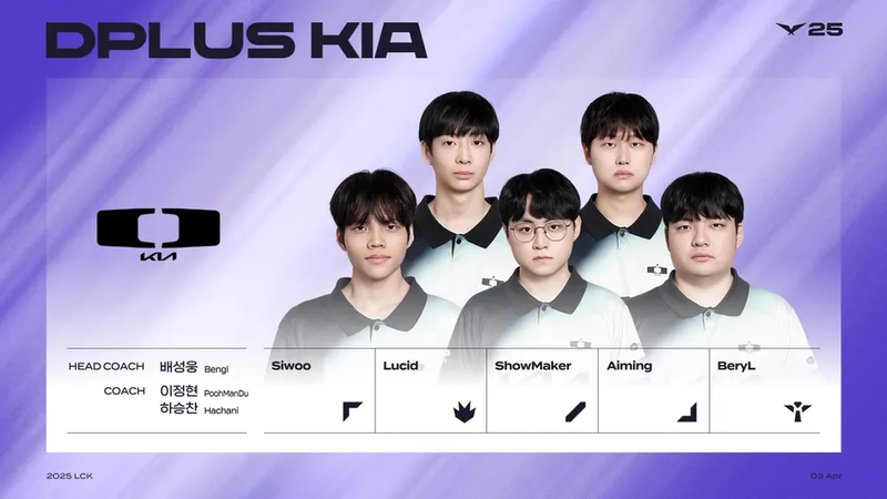 Đội hình DK (Dplus KIA) tham gia KeSPA Cup 2025