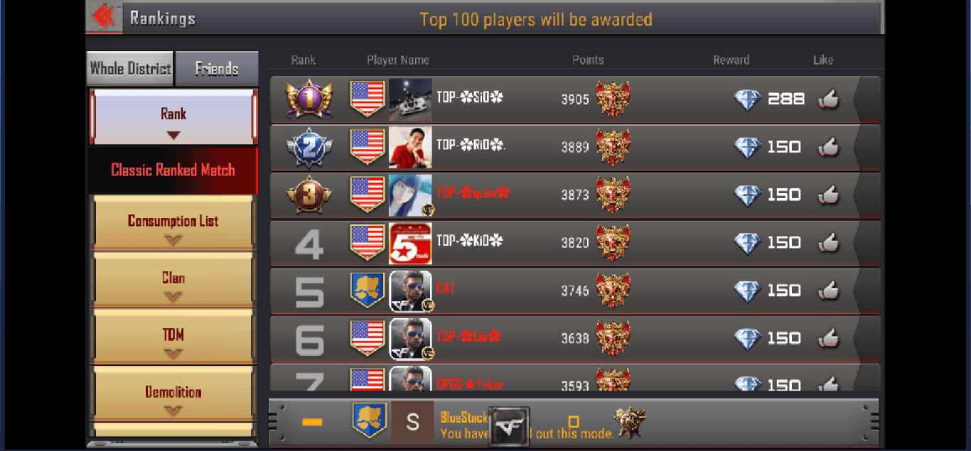 Danh sách top 100 game thủ có thứ hạng cao trong Crossfire: Legends