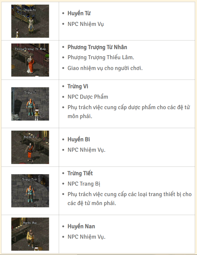 NPC Môn phái cần nhớ