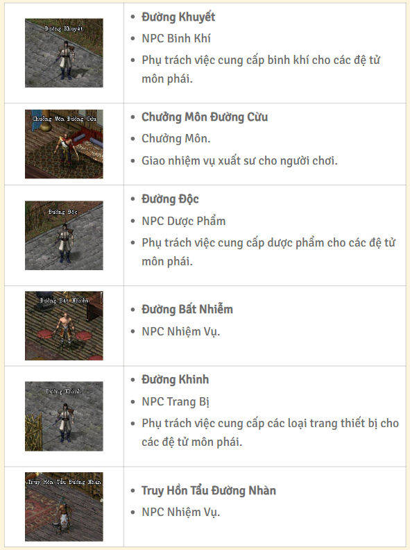 NPC môn phái Đường Môn