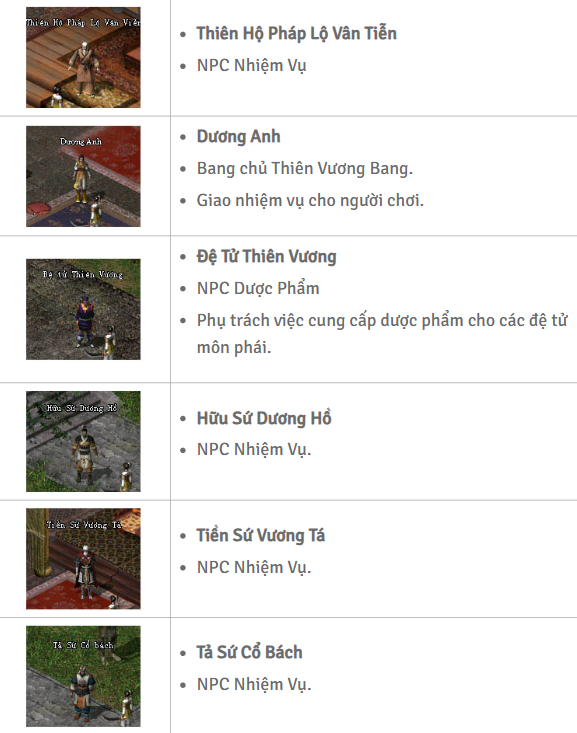 Bảng NPC của Thiên Vương rong VLTK 2.0