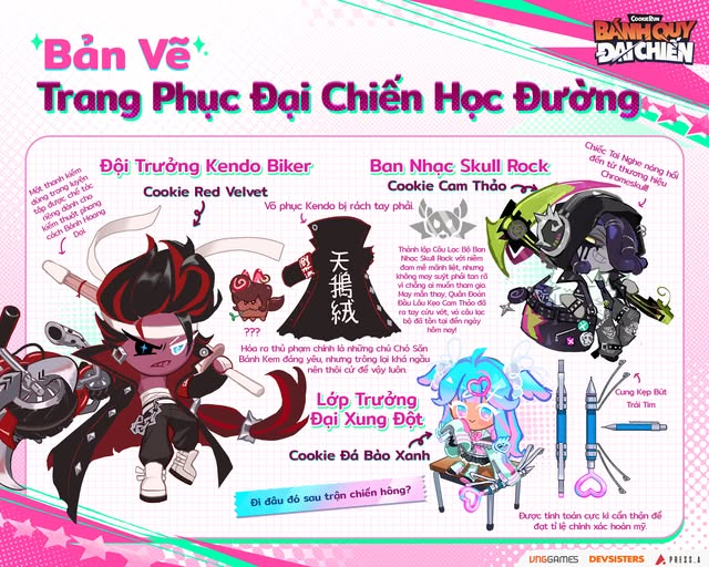Hình ảnh tựa game CookieRun: Bánh Quy Đại Chiến